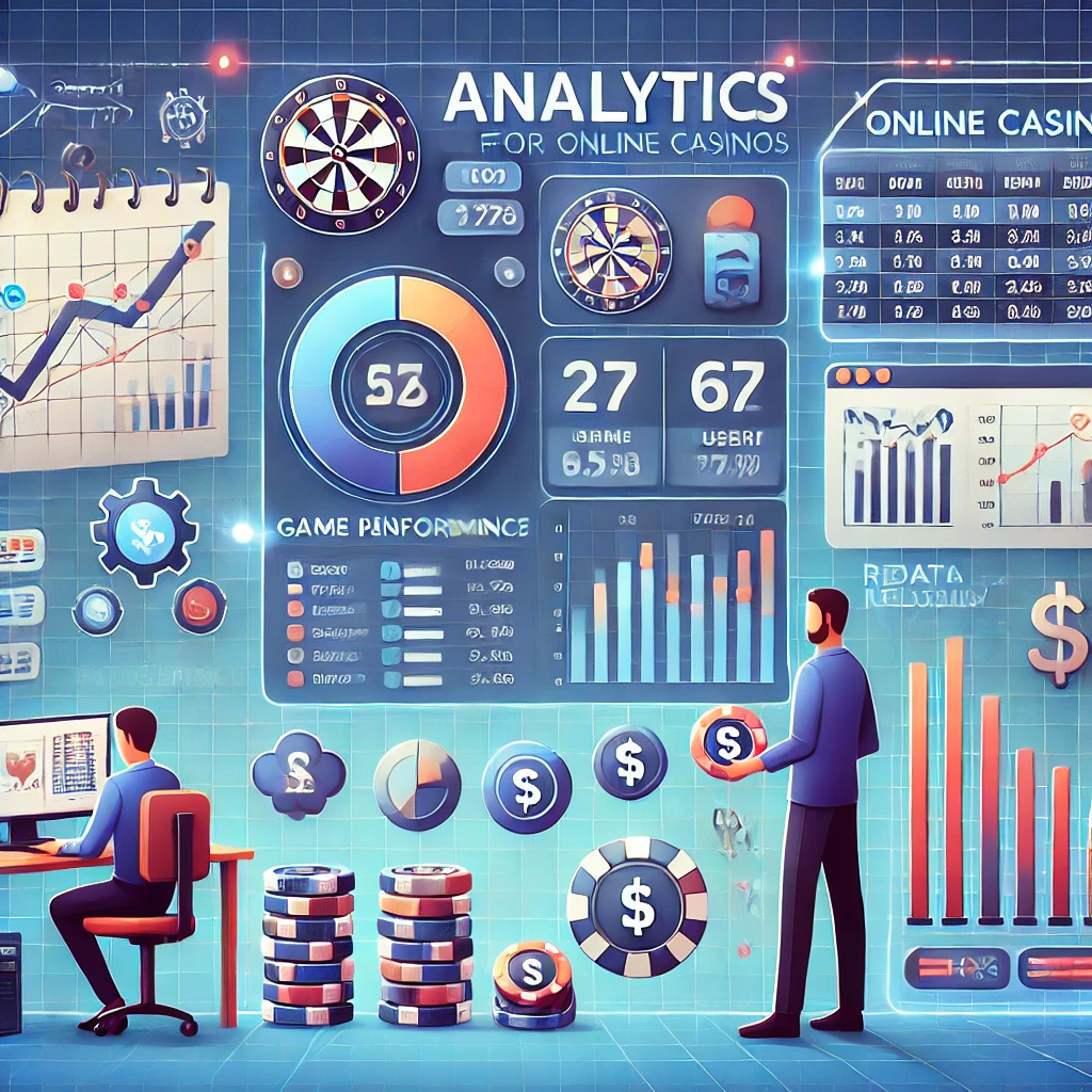 Quixale analyse- en rapportagetools